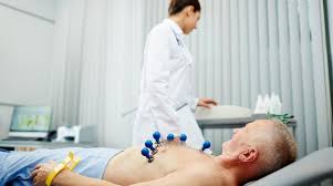 ekg